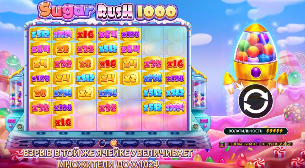Sugar Rush 1000 слот с множителями ×1024